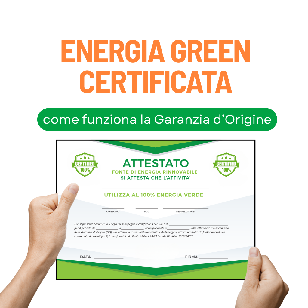 Due mani tengono un attestato che certifica l’uso di energia 100% rinnovabile, con il titolo “Energia Green Certificata” e il sottotitolo “Come funziona la Garanzia d’Origine”