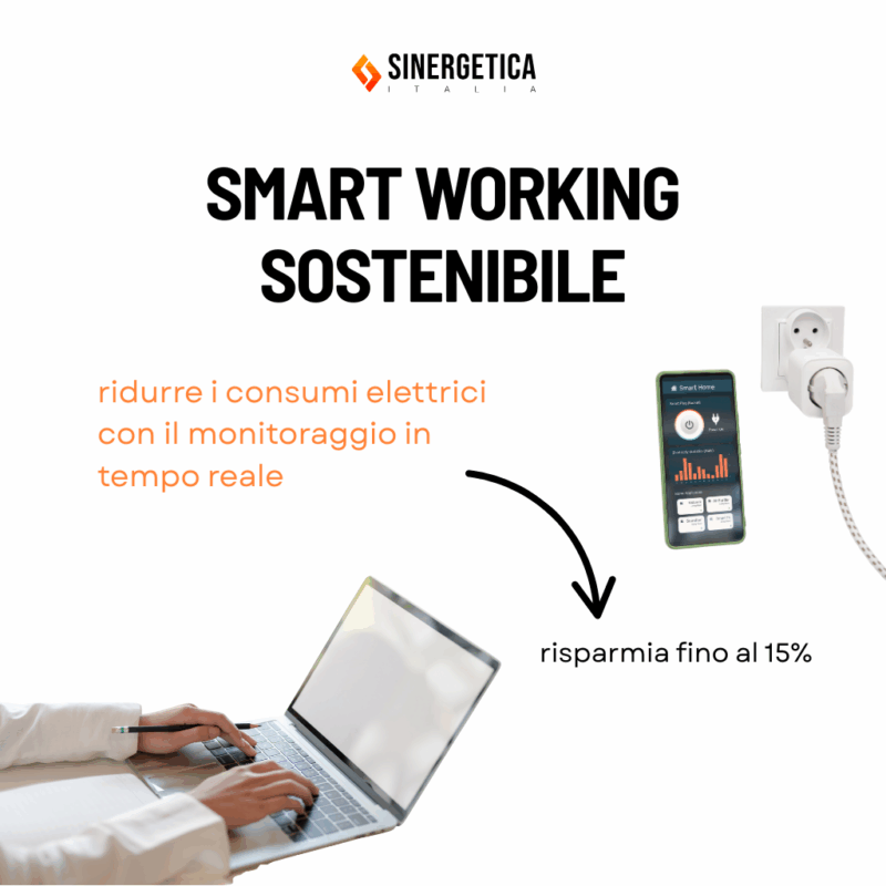Grafica informativa di Sinergetica Italia sullo smart working sostenibile: ridurre i consumi elettrici con il monitoraggio in tempo reale e risparmiare fino al 15%.