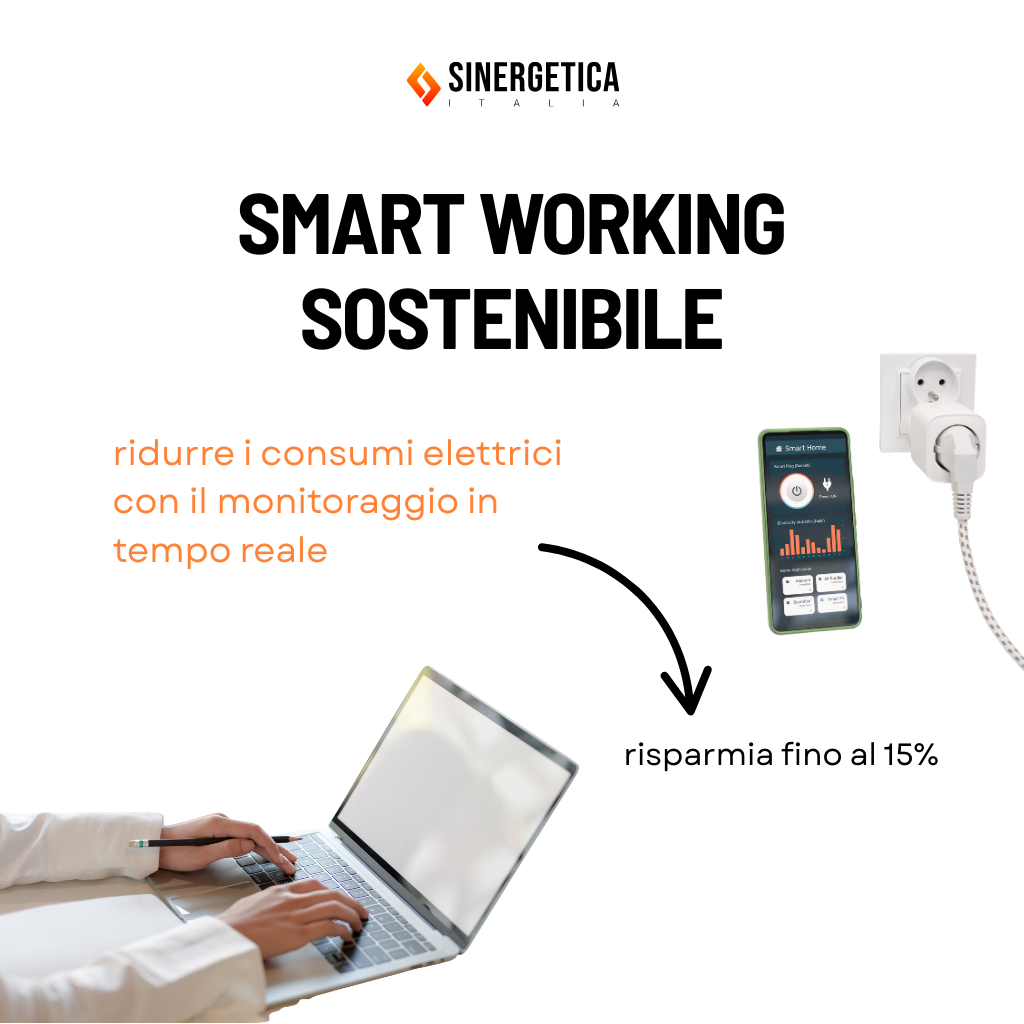 Grafica informativa di Sinergetica Italia sullo smart working sostenibile: ridurre i consumi elettrici con il monitoraggio in tempo reale e risparmiare fino al 15%.