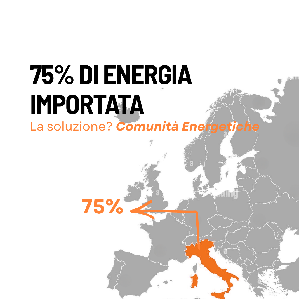 Italia evidenziata su mappa europea con dato 75% di energia importata e riferimento alle comunità energetiche come soluzione